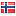 ihelicopter.ru server is located in Norway